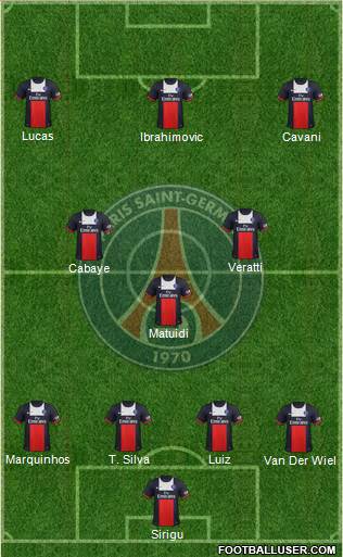 Paris Saint-Germain Formation 2014