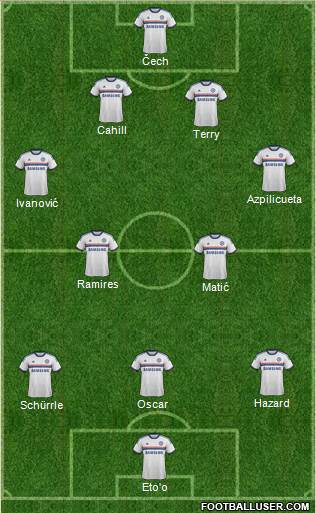 Chelsea Formation 2014