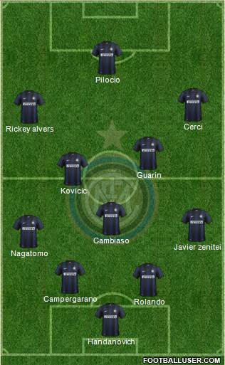 F.C. Internazionale Formation 2014