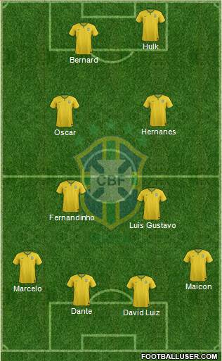 Brazil Formation 2014
