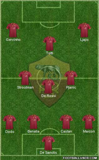 AS Roma Formation 2014