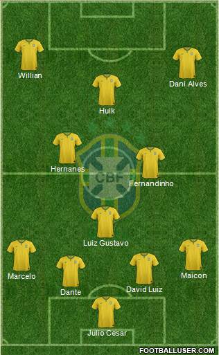 Brazil Formation 2014