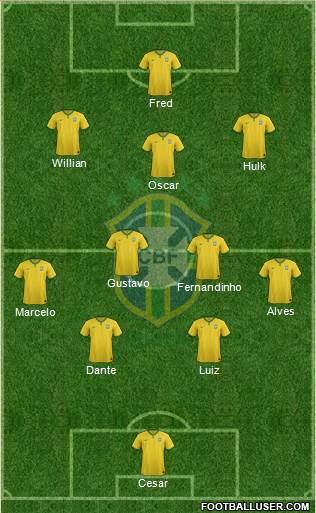 Brazil Formation 2014