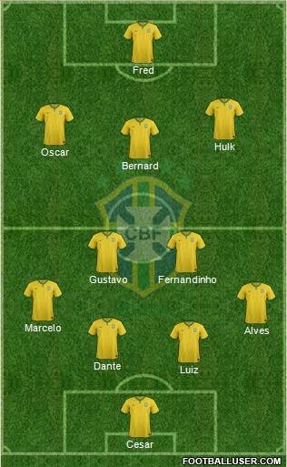 Brazil Formation 2014