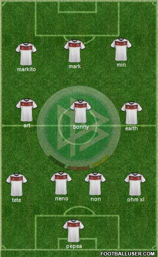 Germany Formation 2014