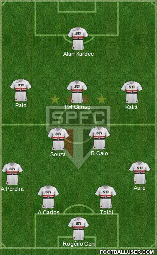 São Paulo FC 4-2-3-1 football formation