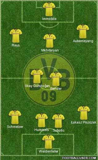 Borussia Dortmund Formation 2014