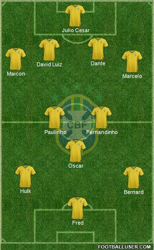 Brazil Formation 2014