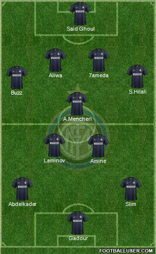 F.C. Internazionale Formation 2014