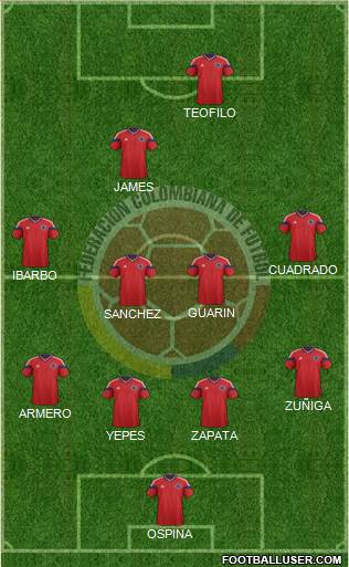 Colombia Formation 2014