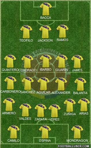 Colombia Formation 2014
