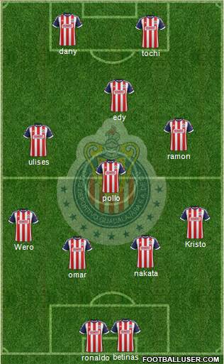 Club Guadalajara Formation 2014
