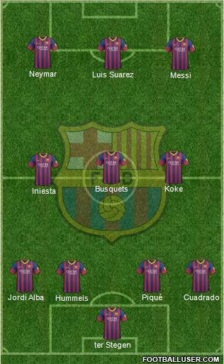 F.C. Barcelona Formation 2014