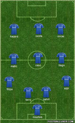Chelsea Formation 2014