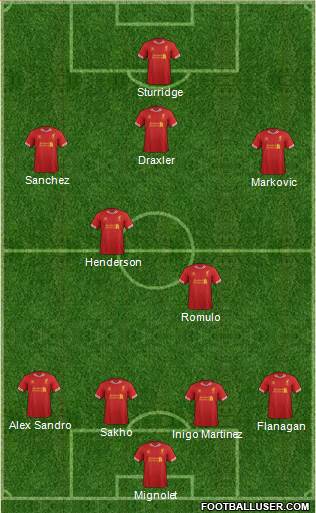 Liverpool Formation 2014