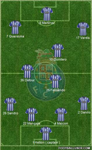 Futebol Clube do Porto - SAD Formation 2014