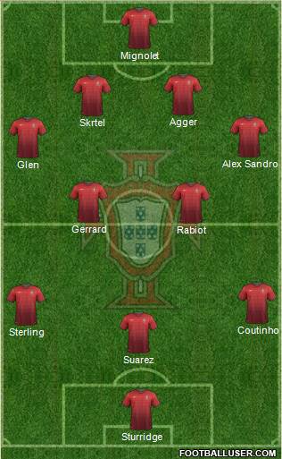 Portugal Formation 2014
