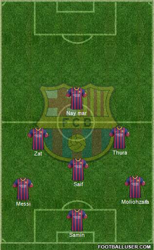 F.C. Barcelona Formation 2014