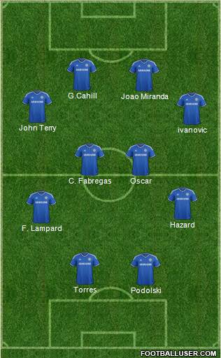 Chelsea Formation 2014