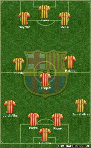 F.C. Barcelona Formation 2014