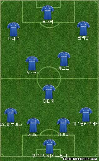 Chelsea Formation 2014