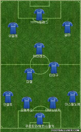 Chelsea Formation 2014