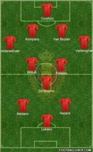 Belgium Formation 2014