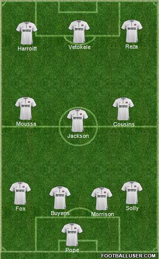 Charlton Athletic Formation 2014