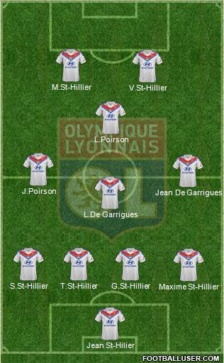 Olympique Lyonnais Formation 2014