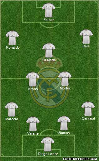 Real Madrid C.F. Formation 2014