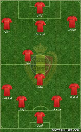 Belgium Formation 2014