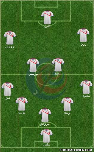 Costa Rica Formation 2014