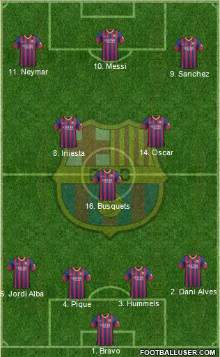 F.C. Barcelona Formation 2014