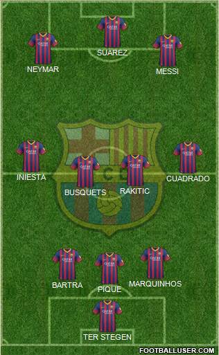 F.C. Barcelona Formation 2014