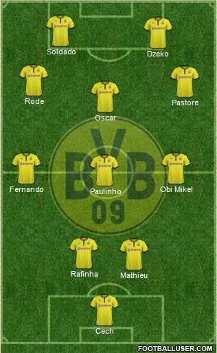 Borussia Dortmund Formation 2014
