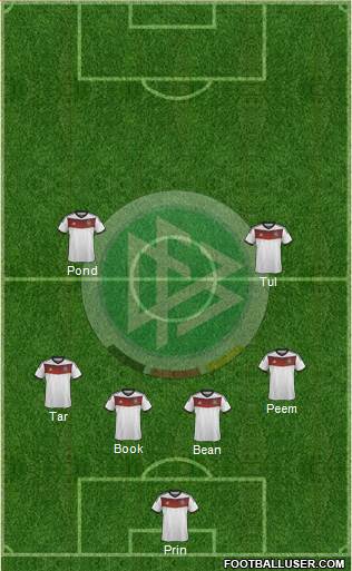 Germany Formation 2014