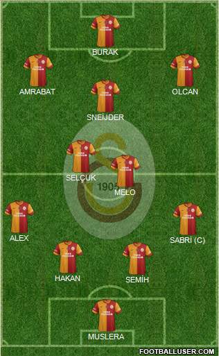 Galatasaray SK Formation 2014