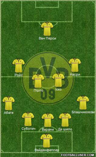 Borussia Dortmund Formation 2014