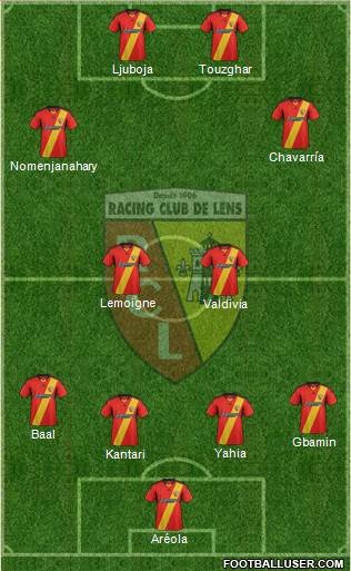Racing Club de Lens Formation 2014