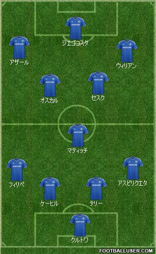 Chelsea Formation 2014