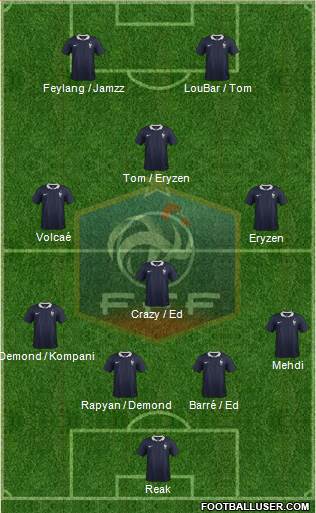 France Formation 2014