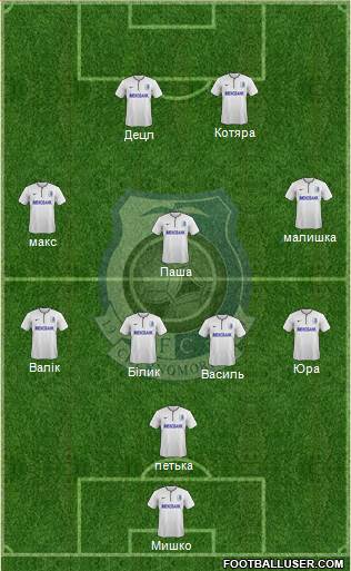 Chornomorets Odesa Formation 2014
