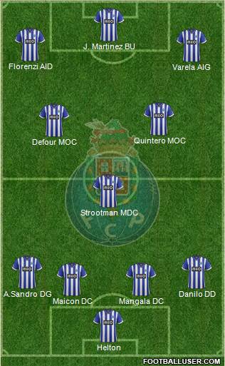 Futebol Clube do Porto - SAD Formation 2014