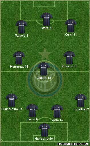 F.C. Internazionale Formation 2014
