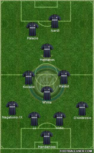 F.C. Internazionale Formation 2014