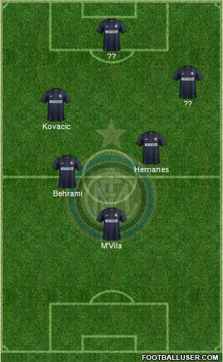 F.C. Internazionale Formation 2014