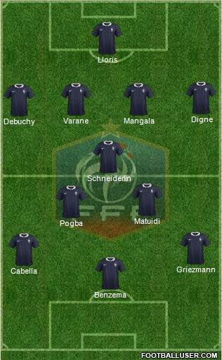 France Formation 2014