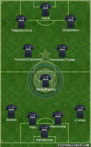 F.C. Internazionale Formation 2014