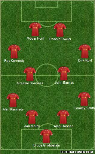 Liverpool Formation 2014