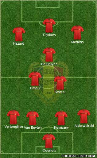 Belgium Formation 2014